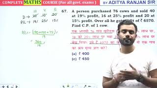 profit amp loss class8 [upl. by Fang]