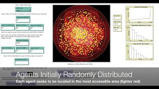 A Simple Bid Rent Model [upl. by Ardnaxela]