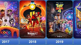 List of Pixar Films 19952025 pixar animated upcoming [upl. by Connel]