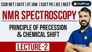 NMR Spectroscopy Principle of PrecessionChemical ShiftCSIR NETGATEIITJAMDUBHU Chem Academy [upl. by Christoffer]