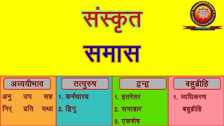 Sanskrit Samas संस्कृत समास Samas Vigrah समास विग्रह and MCQs by Kailash Sharma [upl. by Heiney]