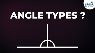 Which are the Different Types of Angles  Dont Memorise [upl. by Ahtel]