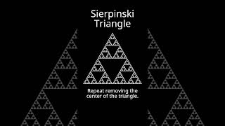 Sierpinski Triangle How to make fractal maths [upl. by Keefer]