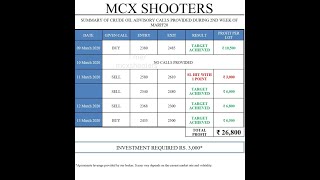 Zebull Trading App Basics [upl. by Eneryc603]