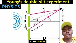 Unveiling the Mystery of Light Youngs Double Slit Experiment [upl. by Nivert]