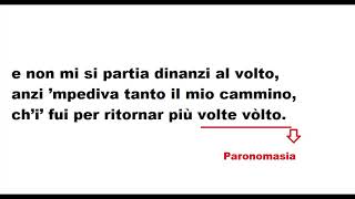 INFERNO CANTO I  parafrasi e commento [upl. by Gnaht]