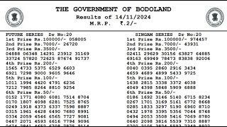 151124 kuil series amp nallaneram fix result  assam bodoland lotteries leaked numbers [upl. by Nnaassilem971]