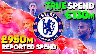 How Chelsea Have Been Able To SPEND So Much  Explained [upl. by Resaec]