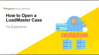 Launching 11122024  LoadMaster Demo  How to Open Support Cases [upl. by Eelanna142]