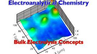 Bulk Electrolysis Concepts [upl. by Ahsen663]