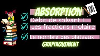 absorption exercice corrigér déterminé graphiquement le nombre des plateaux théoriques [upl. by Naghem]