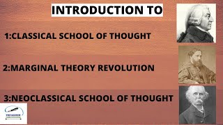 Introduction to Classical Marginal theory Revolution and Neoclassical School of thought in URDU [upl. by Barbarese]