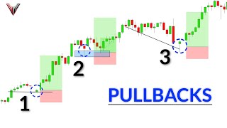 3 Insanely Simple amp Profitable Pullback Trading Strategies For Beginners and Pros [upl. by Adikram]