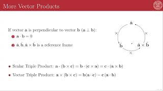 1  3  Vector Products and Tensors [upl. by Golub]