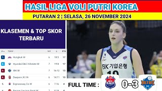 IBK ALTOS KALAHKAN EXPRESSWAY ¬Hasil Dan Klasemen Liga Voli Korea V League 2024 Hari Ini 26 Nov 2024 [upl. by Aleb113]