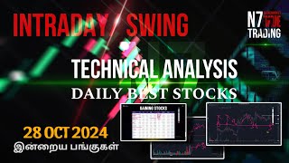 🔍 Technical Analysis of Top Gainer Stocks in Tamil  Share Market Recap amp Daily Stocks To Invest [upl. by Adym]