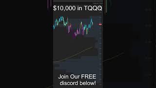 TQQQ  10 RETURN in 1 hour [upl. by Milah]