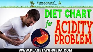 Diet Chart for Acidity Problem  Foods To Be Avoided amp Recommended [upl. by Melgar]