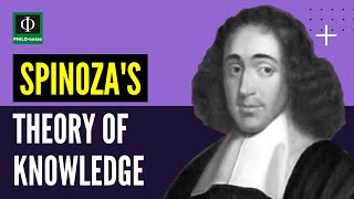 Spinozas Theory of Knowledge [upl. by Augusta]