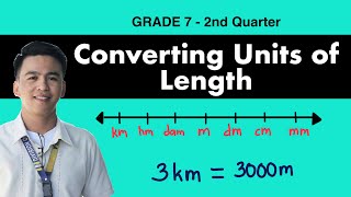 Converting Units of Length  Grade 7 Second Quarter [upl. by Tirza709]