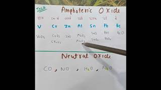 Amphoteric oxide and neutral oxide trick [upl. by Sitrik326]