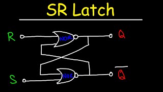 SR Latch Circuit  Basic Introduction [upl. by Earized679]