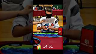 Fastest Blindfolded 2024 Fastest Solves 3x3 cube rubikscube 3by3 2024 [upl. by Karole]