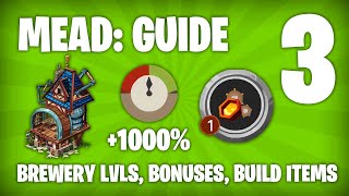 Part 3 MEAD GUIDE Brewery levels and conversion rates production bonuses build items  Empire [upl. by Tram]