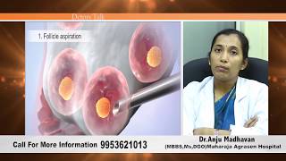 IVF kya hai or uska ilaj  IVF कब करवानी चाहिए [upl. by Zitella]