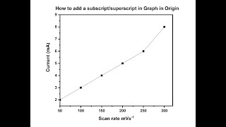 How to add a subscriptsuperscript in Graph in Origin [upl. by Christiano43]