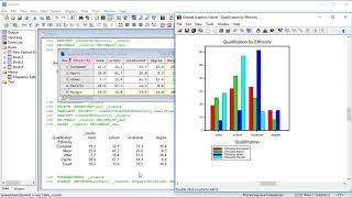 Summarizing categorical data in Genstat [upl. by Claiborn]