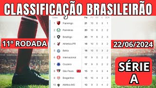 TABELA CLASSIFICAÇÃO DO BRASILEIRÃO 2024  CAMPEONATO BRASILEIRO HOJE 2024 BRASILEIRÃO 2024 SÉRIE A [upl. by Ayikal]