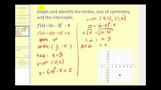 Numbers in Standard Form  Exponents and Powers  Class 8 Maths [upl. by Zinnes321]