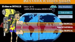 Reconociendo climas [upl. by Renaldo]