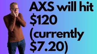 Axie Infinity AXS crypto review 2023  17x your money [upl. by Sharon]