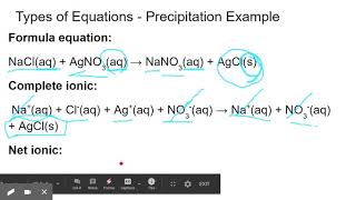 AP Chemistry Topics 41  42 Net Ionic Equations [upl. by Lizned]