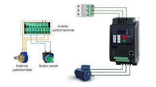 Chinese WK600 VFD frequency drive ac motor speed control setting [upl. by Novar]