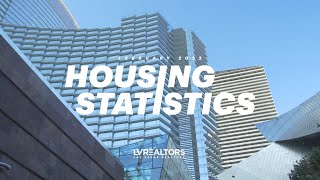 LVR February Housing Statistics 2022 [upl. by Purse]