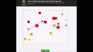 Pathfinding with Dynamic Window Approach [upl. by Silyhp334]