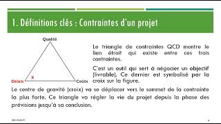 Microsoft Project Leçon 1  Outils de base en planification de projet Partie 1 [upl. by Enidlareg]