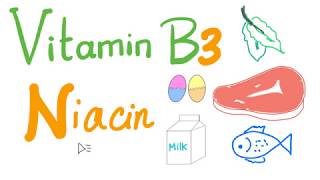 Vitamin B3 Niacin  NAD NADH NADPH Nicotinic Acid  Diet amp Nutrition  Biochemistry [upl. by Tressa]