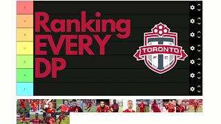 Ranking EVERY Designated Player in Toronto FC History [upl. by Nylahsoj]