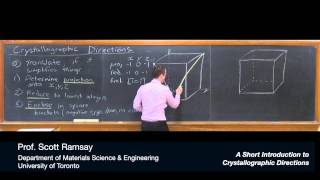 A Short Introduction to Crystallographic Directions [upl. by Tohcnarf331]