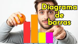 🍊 Cómo Hacer un Diagrama de Barras Paso a Paso  Representación de Datos Fácil [upl. by Idolla]