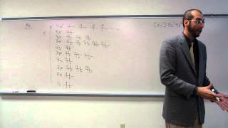 Anomalous Electron Configurations  Expected vs Actual  Molybdenum and Silver [upl. by Fishback]