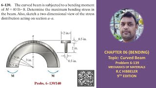 6139  Determine maximum bending stress in curved beam  Mechanics of materials RC Hibbeler [upl. by Berkow94]