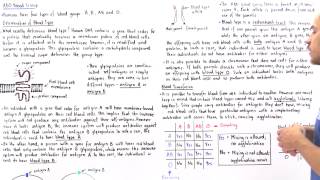 ABO Blood Types [upl. by Shoshanna]