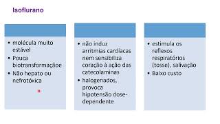 anestesia geral parte 3 [upl. by Ahsam670]