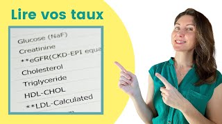 Comment lire ses taux de cholestérol  LDL HDL Triglycérides Ratios TGHDL Lipoprotéine a [upl. by Eiryk]