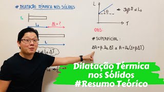 Termologia  Dilatação Térmica nos Sólidos RESUMÃO [upl. by Mouldon780]